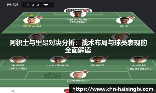 阿积士与里昂对决分析：战术布局与球员表现的全面解读