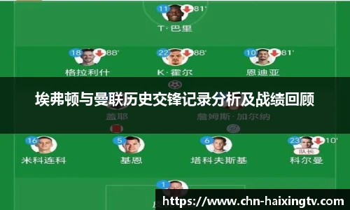 埃弗顿与曼联历史交锋记录分析及战绩回顾